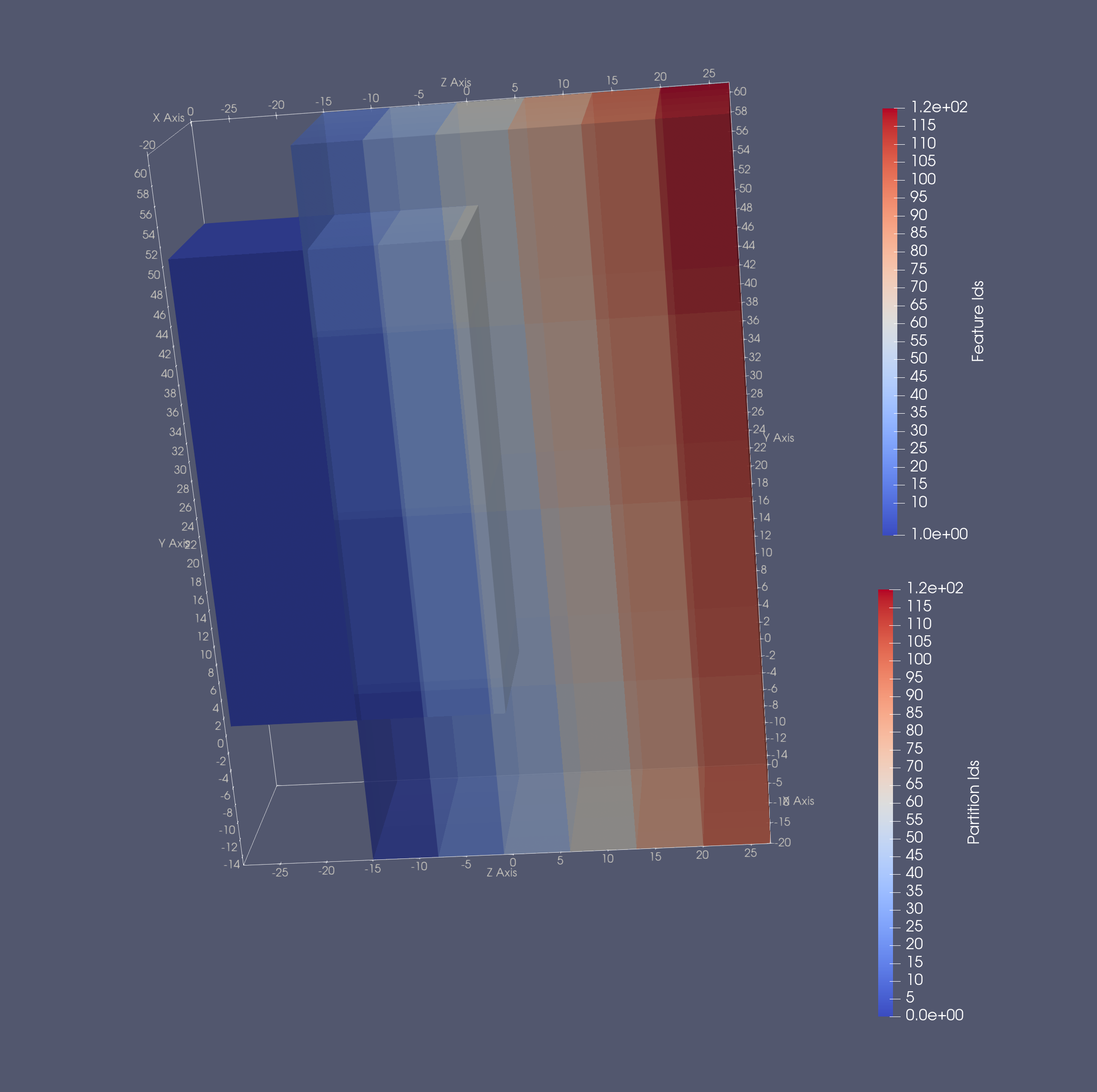 8.99. Partition Geometry — DREAM3D-NX 7.2.2 documentation