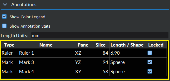 The aggregated annotations table in the Controls Panel
