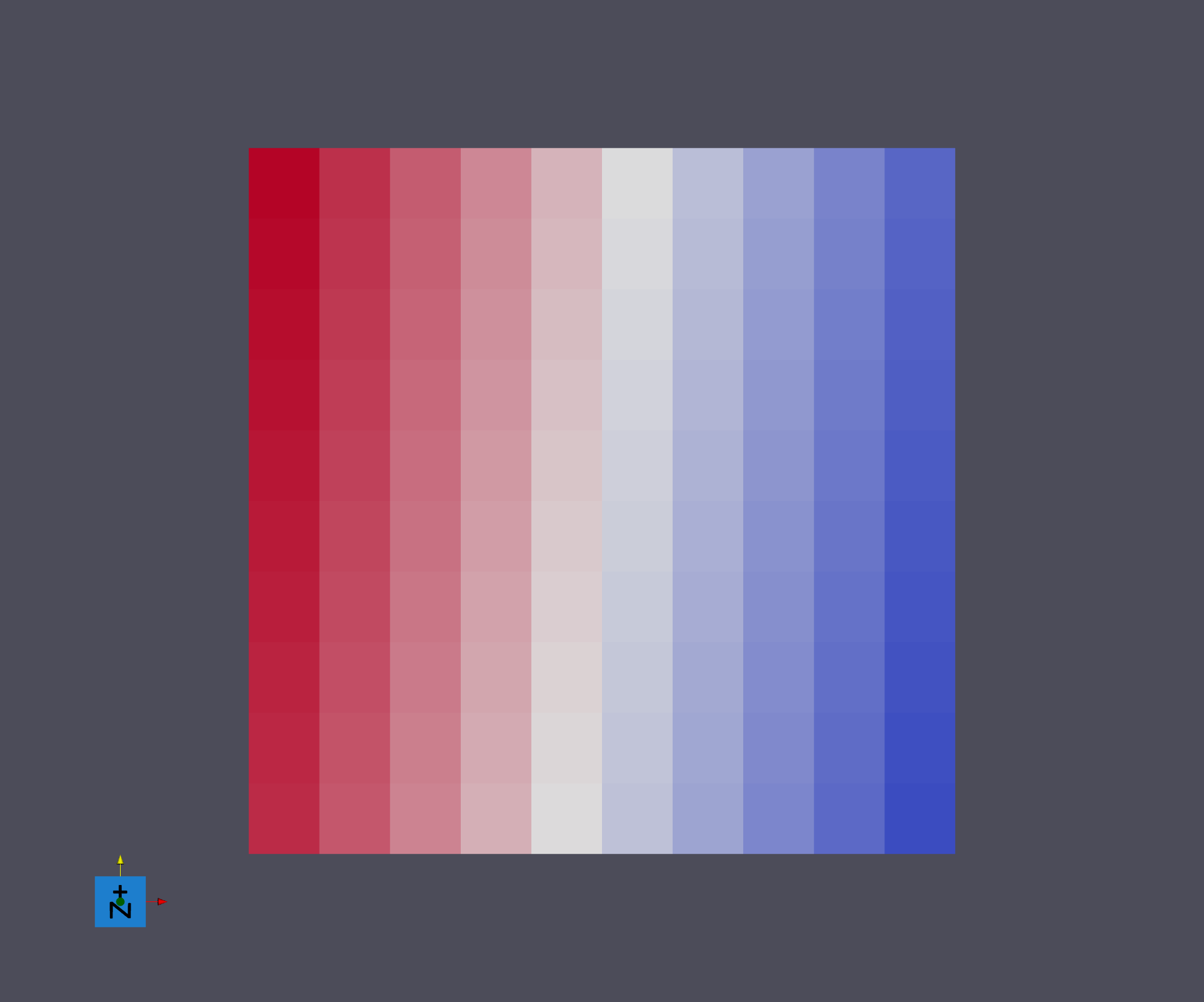 Rotation of 90 Degrees around the <0,0,1> axis