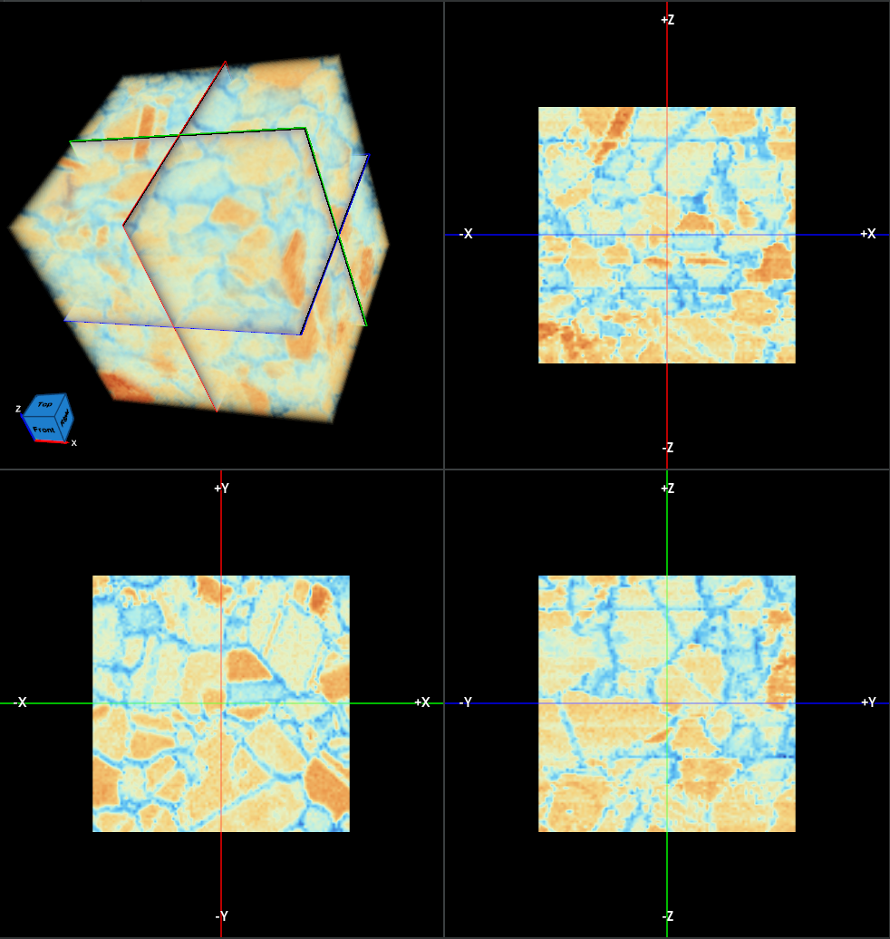 Axis-Aligned Mode