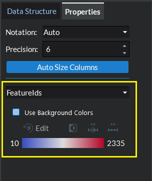 Background Colors Property