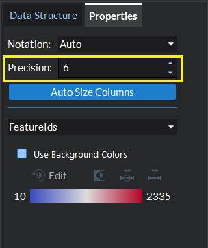 Precision Property