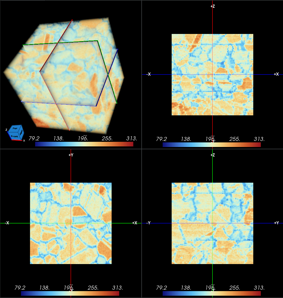 Color Legend Visible in All Four Windows