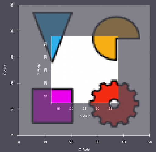 Cropped image using voxels as the bounds