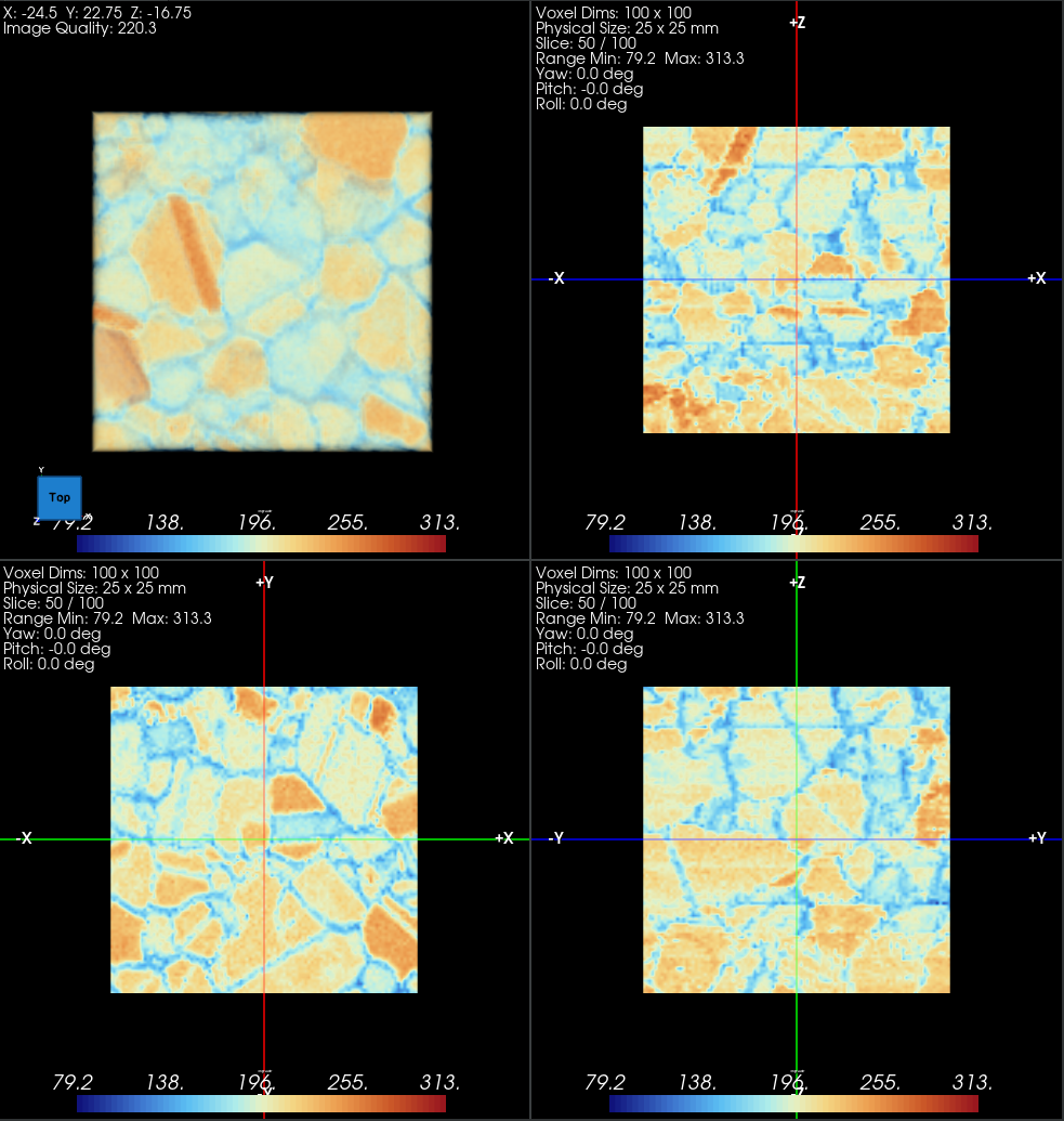 Four-Window Layout