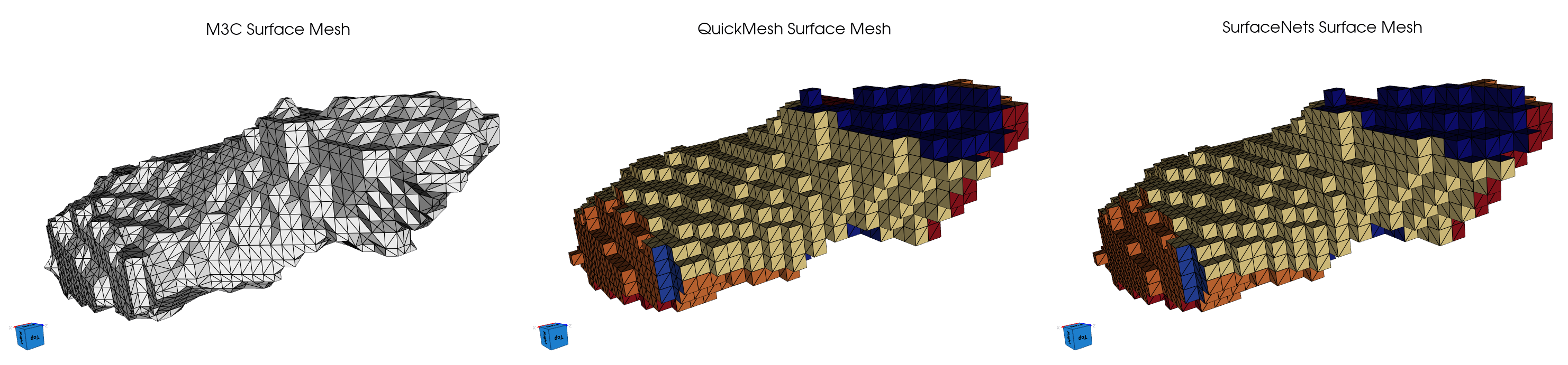 Images/M3C_SurfaceMesh_Comparison.png