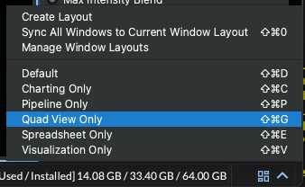 Quad View Only Layout Shortcut