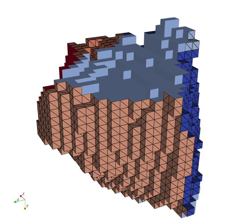Example Quick Mesh Output