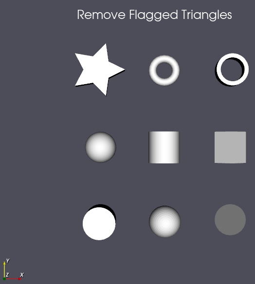 Resulting triangle geometry