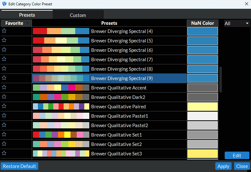 Select Indexed Color Preset