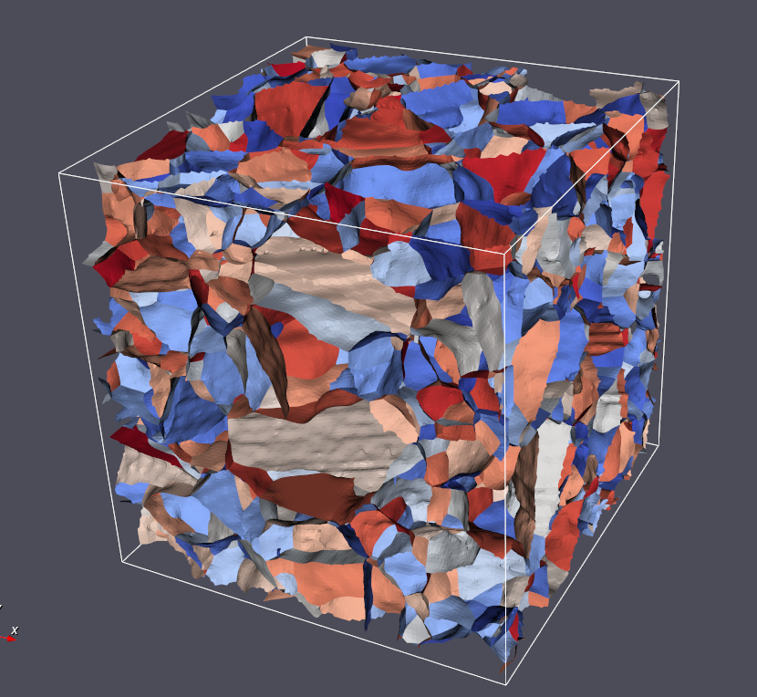 Example Surface Mesh Coloring By Feature Face Id