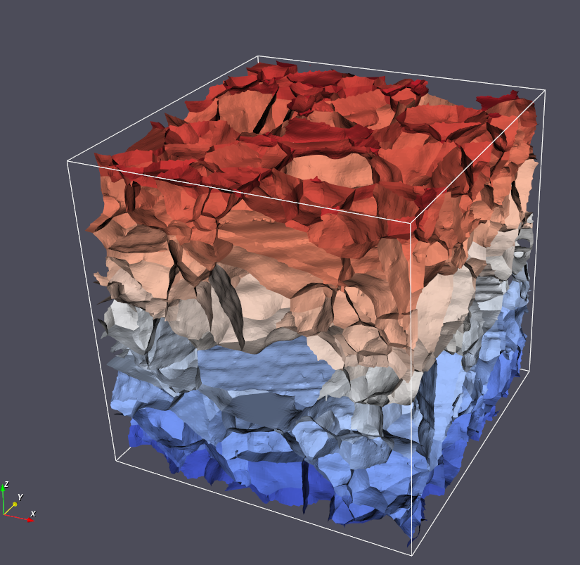 Example Surface Mesh Coloring By Feature Face Id