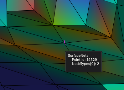 Node Type 2
