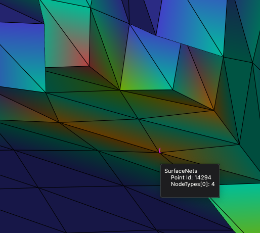 Node Type 4