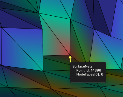 Node Type 6