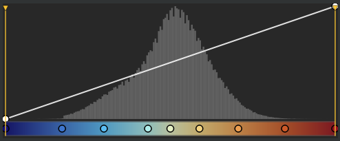 Opacity and Color Transfer Function Editor